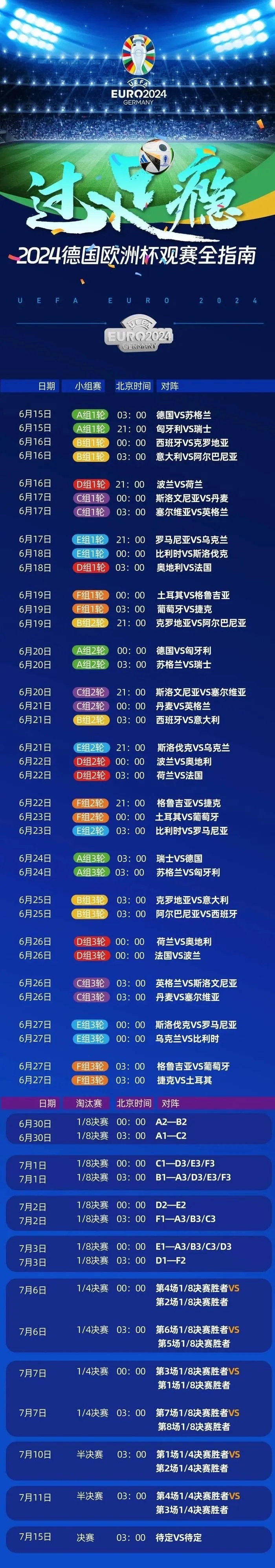 歐洲杯2024：拿走不謝！2024年歐洲杯觀賽全指南