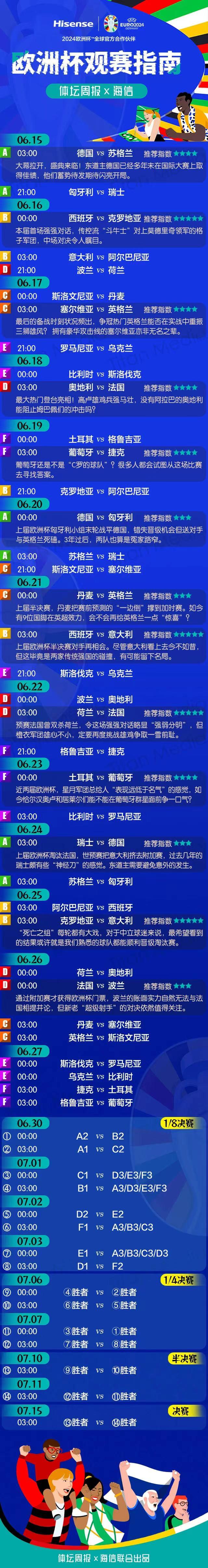 歐洲杯2024：2024德國歐洲杯賽程時間表